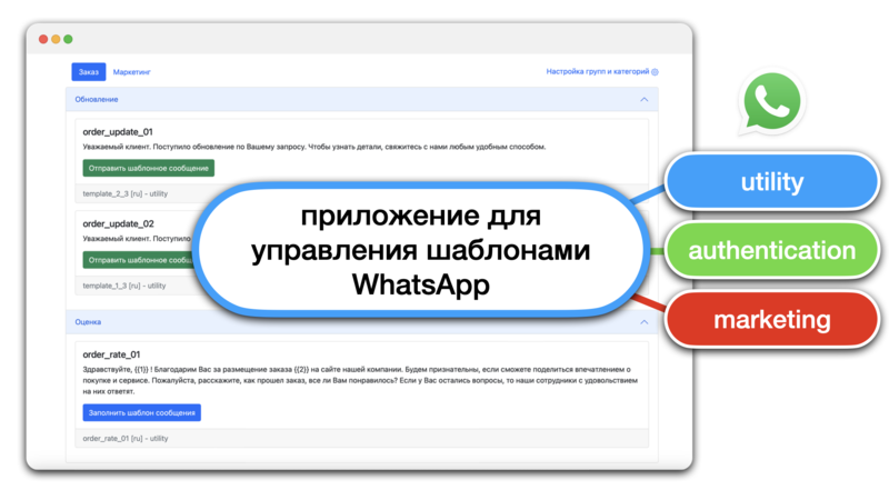 Новым шаблонам WhatsApp - новое приложение для администрирования