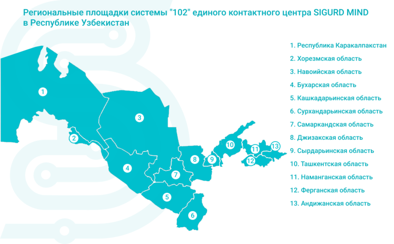 СИГУРД-АЙТИ продолжает подключение новых регионов к Системе «102» в Республике Узбекистан.